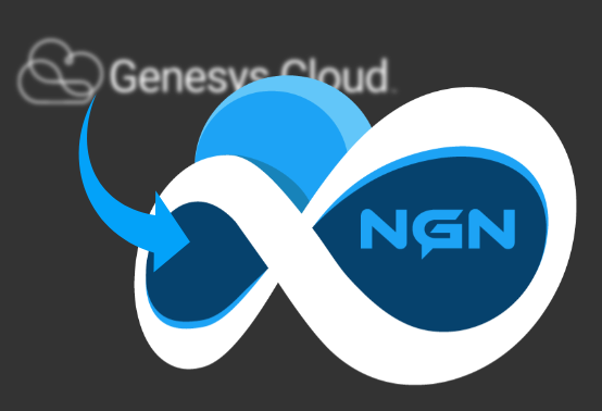 genesysCloudMigration