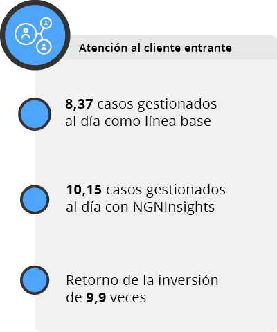 us-auto-club-2-es