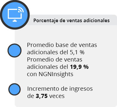 us-auto-club-3-es